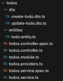 Project structure after todo-creation